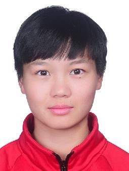 SHUAI Changwen